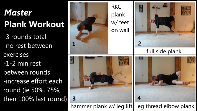 master 3D plank workout for the abs and core