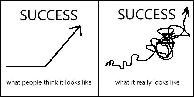 success meme